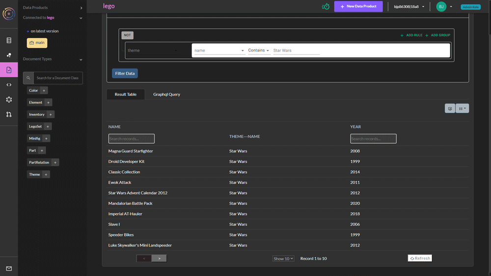 Document display